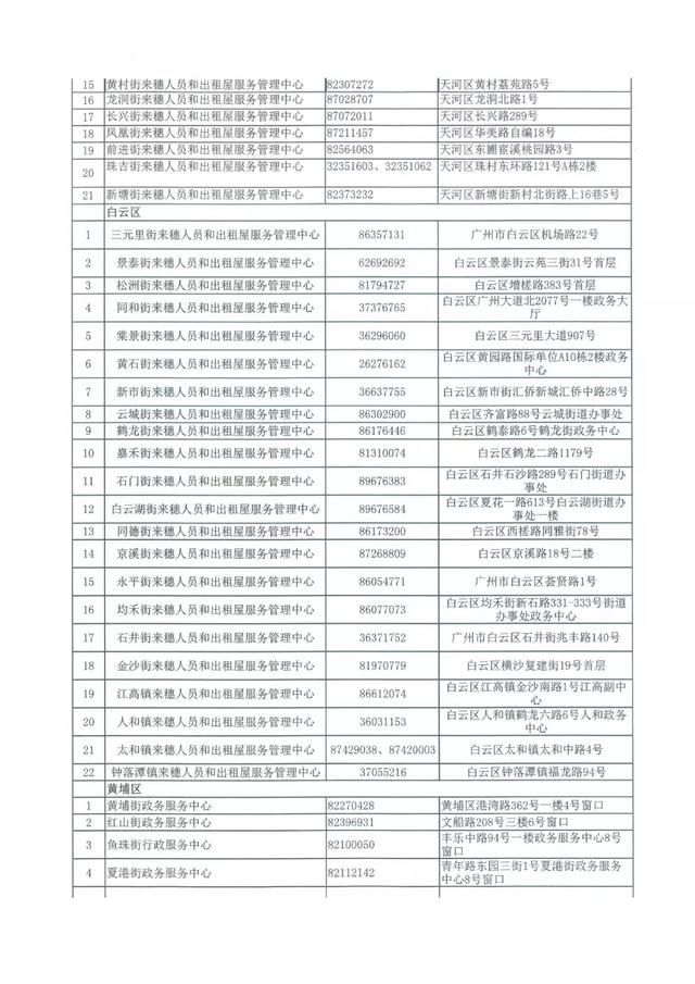 注意注意！廣州積分入戶的避坑指南！  