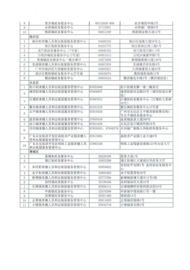 注意注意！廣州積分入戶的避坑指南！  