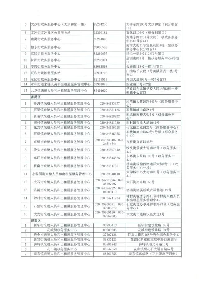 注意注意！廣州積分入戶的避坑指南！  