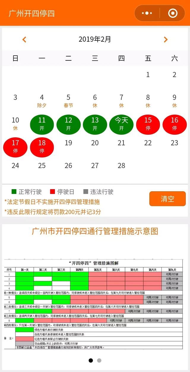 非粵A車主注意了！節(jié)后首個“停四”日，出行要做規(guī)劃了