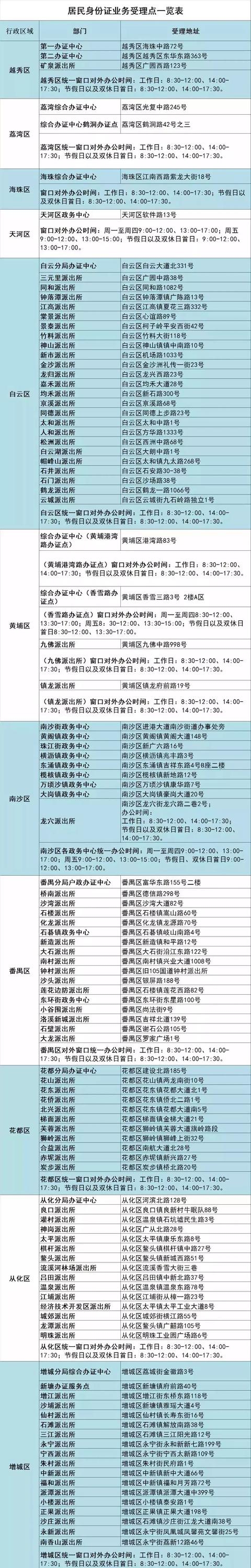 在廣州，辦理異地身份證原來可以這么簡單！
