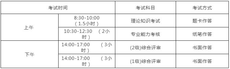2019廣州入戶(hù)很迷茫？不怕，最快技能入戶(hù)方式讓你看清！