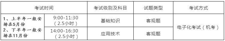 2019廣州入戶(hù)很迷茫？不怕，最快技能入戶(hù)方式讓你看清！