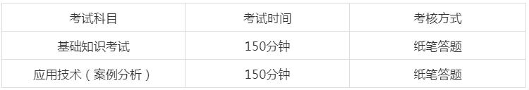 2019廣州入戶(hù)很迷茫？不怕，最快技能入戶(hù)方式讓你看清！