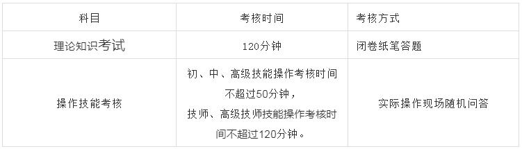 2019廣州入戶(hù)很迷茫？不怕，最快技能入戶(hù)方式讓你看清！