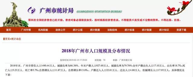 2019廣州入戶最佳辦理時機，避開入戶廣州新政收緊！