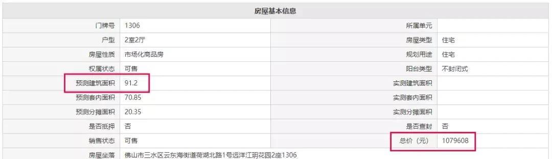 落戶放寬，限價取消，年頭這些信號看懂了嗎