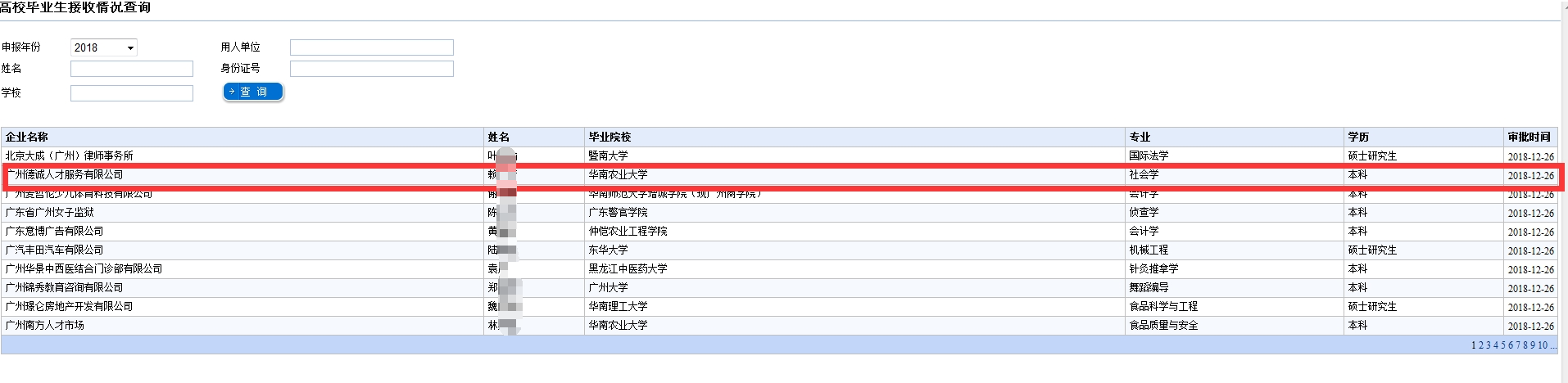 選擇正確的機構，才能沒有后顧之憂。